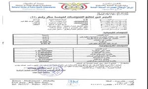 بيان توضيحي بشأن ما تم تداوله حول السكر البرازيلي
