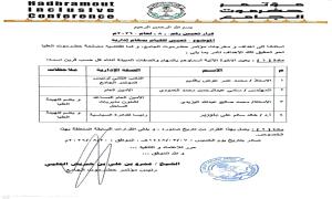 انقلاب سياسي بحضرموت وبن حبريش يطيح بثلاثة من كبار مساعديه
