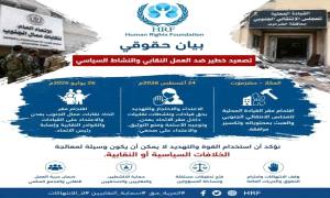 هيومن رايتس HRF تصعيد مقلق يطال العمل النقابي والنشاط السياسي في ..