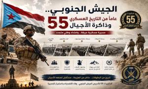 الجيش الجنوبي 55 عامًا من التاريخ العسكري وذاكرة الأجيال ..