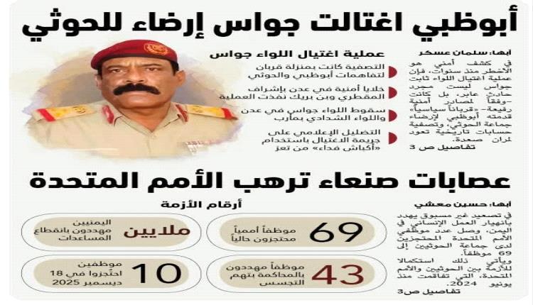 مسار إعلامي سعودي مخيف ..!
..