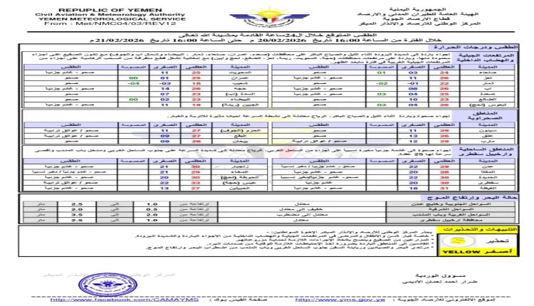غدا السبت .. تحذيرات من صقيع شديد في 7 محافظات
