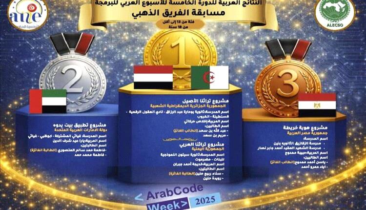 إنجاز عربي جديد.. اليمن في صدارة أسبوع البرمجة

