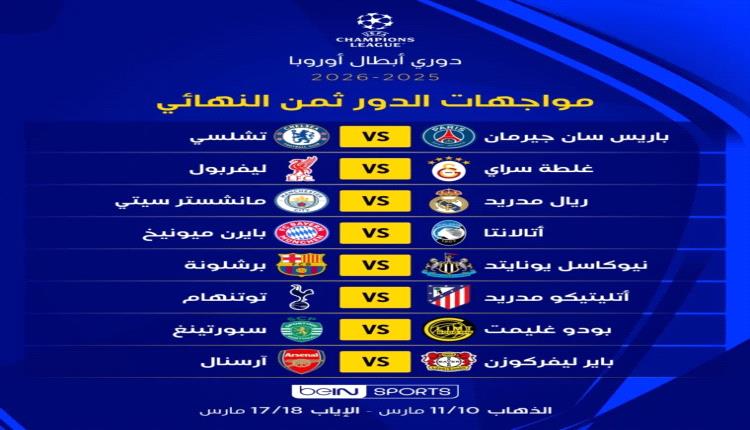 قرعة دور الـ16.. السيتي يصطدم بالريال وسان جيرمان يواجه تشيلسي