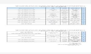 جمعية الضالع الخيرية تطلق العيادة الرمضانية الطبية بعدن