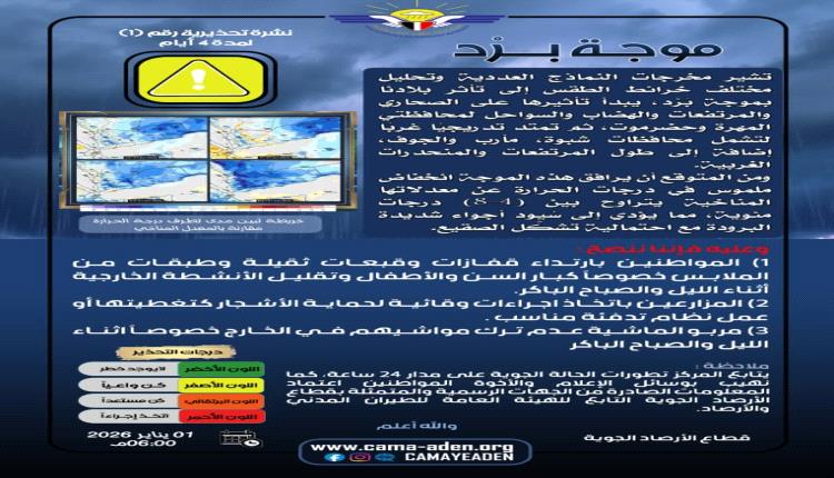 الأرصاد تؤكد تأثر مناطق واسعة من بلادنا بموجة بَرْد مع احتمالية تشكّل الصقيع