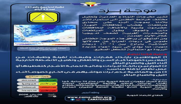الأرصاد تفيد باستمرار تأثر بلادنا بموجة بَرْد وانخفاضها تدريجياً خلال الأيام القادمة 
