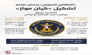 ‏«⁧‫#الانتقالي_الجنوبي‬⁩» ينفي تشكيل «كيان موازٍ».. ويتوعد بالملاحقة