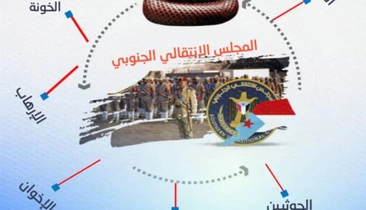 الضالع في مرمى الاستهداف.. عندما تقود حملات الشيطنة إلى تفكيك الجبهة الجنوبية