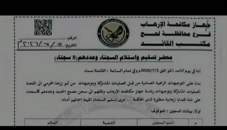 مصدر مسؤول بجهاز مكافحة الإرهـ.ـاب يكشف تفاصيل تسليم 8 متهمين بقضايا إرهـ.ـاب للواء حمدي شكري بتوجيهات رسمية من النائب ابو زرعه المحرمي