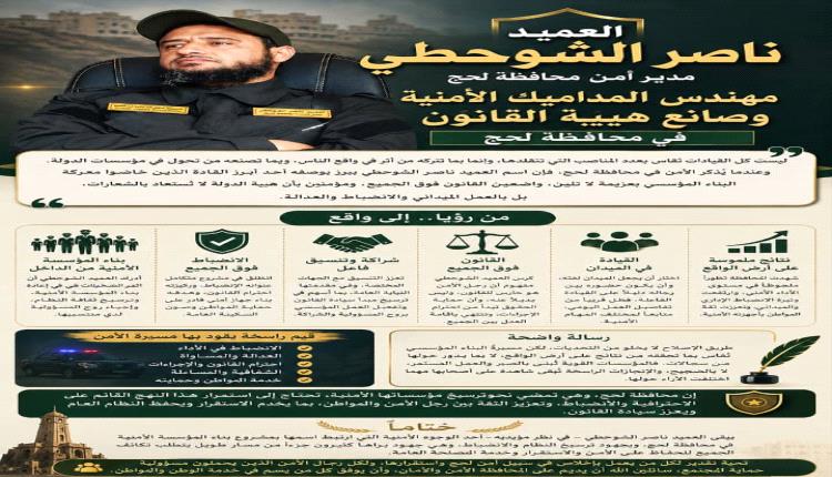 العميد ناصر الشوحطي.. مهندس المداميك الأمنية وصانع هيبة القانون في محافظة لحج