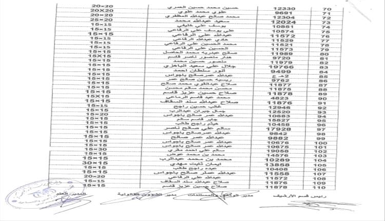 هيئة أراضي أبين تنشر أسماء المواطنين الدفعة الأولى للمشمولين باستلام أراضي منطقة العلم
