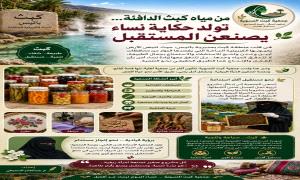 جمعية كبث النسوية... شمعة تنير طريق المرأة الريفية نحو الإنتاج والعطاء