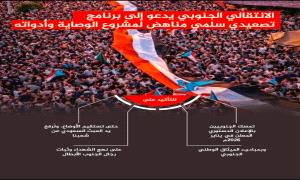 مليونية السابع من يوليو: ذكرى احتلال الجنوب.. تصعيد سلمي جنوبي ضد..