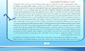 تقرير: ملايين الدولارات تُهدر على ابتعاث طلاب لتخصصات متوفرة في الجامعات اليمنية (وثائق)