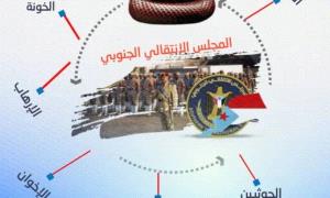 الضالع في مرمى الاستهداف.. عندما تقود حملات الشيطنة إلى تفكيك الج..