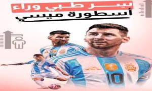 السر الطبي وراء أسطورة ميسي.. طبيبه يكشف تفاصيل لأول مرة!