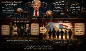 المشهد الثاني يقترب … والأدوار القادمة للجنوبيين