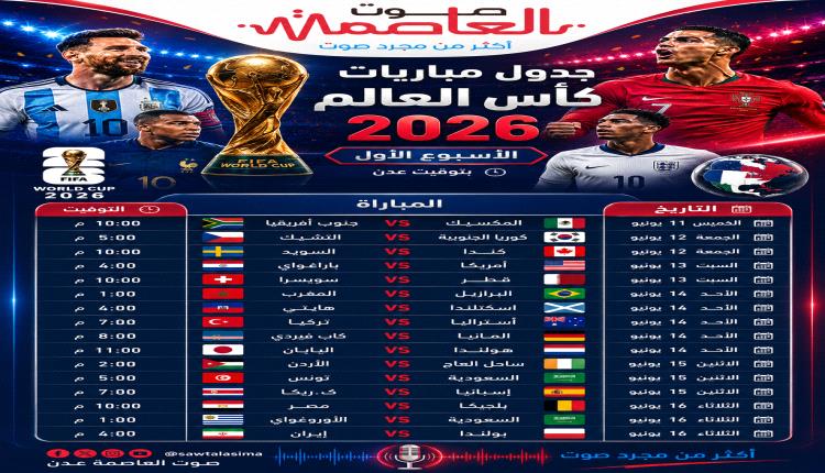 تعرف على جدول مباريات كاس العالم خلال الاسبوع الاول!