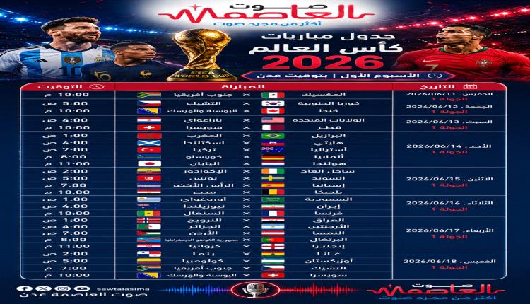 تعرف على جدول مباريات كاس العالم خلال الاسبوع الاول!