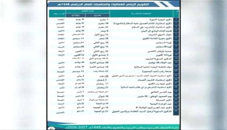 الحوثيـ.ـون يدرجون عشرات الفعاليات الطائفية والسياسية ضمن التقويم المدرسي للعام الجاري