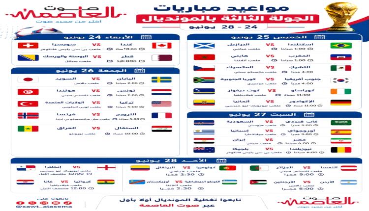 مواعيد مباريات الجولة الثالثة بالمونديال 
