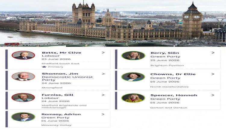 مجلس العموم البريطاني يدعو إلى تحقيق دولي في أحداث عدن وشبوة وحضرموت ويؤكد حق شعب الجنوب في تقرير مصيره