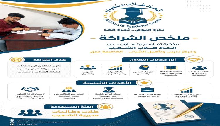 اتحاد طلاب الشعيب يوقع مذكرة تفاهم وتعاون مع مركز تدريب وتأهيل الشباب بالعاصمة عدن
