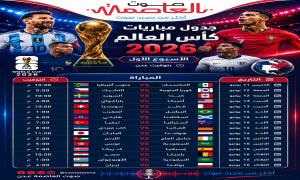 تعرف على جدول مباريات كاس العالم خلال الاسبوع الاول!