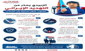 اكد بان الجنوب جاهز لحماية أهم شريان ملاحي في العالم… #الزبيدي يحذر من مخطط إيراني يستهدف باب المندب: