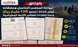 الشعب بلا رواتب ولا كهرباء ولا خدمات.. وميزانية المجلس الرئاسي 138 مليار في عام واحد..