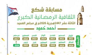 الضالع .. التحدي والبجاش يتأهلان في ختام الدور الأول لمسابقة شكع الثقافية الرمضانية الكبرى الـ13