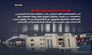 الجنوب وقصر المعاشيق حينما يُكتب التاريخ بدمـ.ـاء المتظاهرين وصمتِ الزنازين