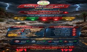 الدفاع المدني بشبوة يحذر من سيول وأمطار رعدية ويطلق تحذيراً عاجلاً للمواطنين