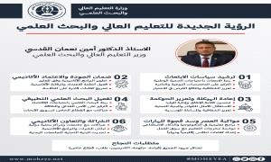 وزير التعليم العالي: هدفنا تقليص الفجوة بين المخرجات الأكاديمية واحتياجات سوق العمل