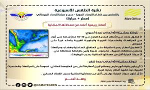 الجاوي يوجه لجنة الطوارئ واللجان المجتمعية الاستعداد المنخفض الجوي ويحذر المواطنين