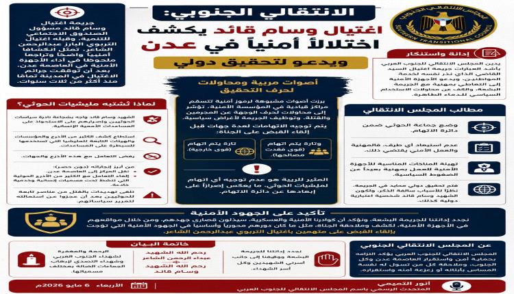 إنفوجرافيك : الانتقالي يحذّر من استغلال جريمة اغتيال وسام قائد، ويستغرب استبعاد الحوثي ويدعو لتحقيق دولي 