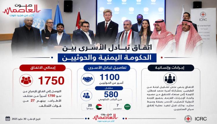 اتفاق هام لتبادل الاسرى بين الحكومة الشرعية والحو.ثييـن