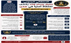 إنفوجرافيك : الانتقالي يحذّر من استغلال جريمة اغتيال وسام قائد، ويستغرب استبعاد الحوثي ويدعو لتحقيق دولي 