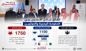 اتفاق هام لتبادل الاسرى بين الحكومة الشرعية والحو.ثييـن