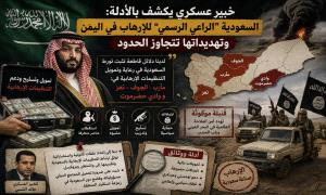 خبير عسكري يكشف بالأدلة: السعودية “الراعي الرسمي” للإرهـ.ـاب في اليمن وتهديداتها تتجاوز الحدود