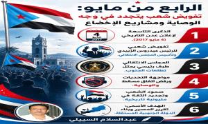 الرابع من مايو: تفويض شعب يتجدد في وجه الوصاية ومشاريع الإخضاع