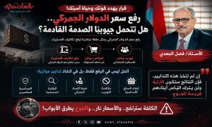 إنفوجرافيك .. الجعدي: رفع سعر الدولار الجمركي قرار كارثي يهدد حياة الشعب