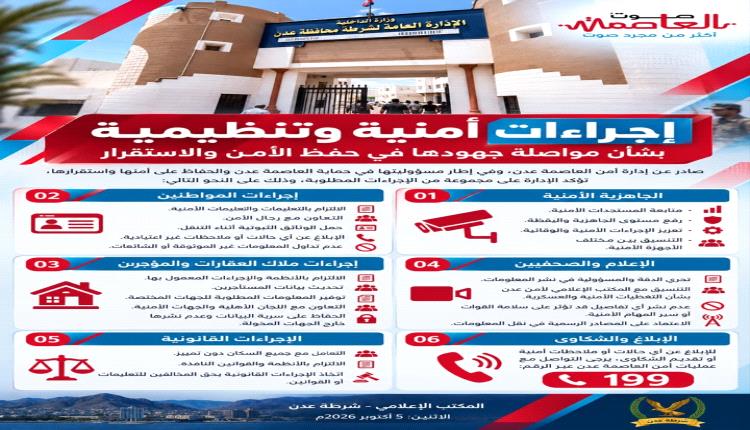 إجراءات أمنية وتنظيمية بشأن مواصلة جهودها في حفظ الأمن والاستقرار "إنفوجرافيك"