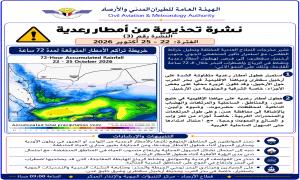 الأرصاد تحذر من أمطار رعدية وسيول محتملة في العاصمة عدن وعدد من المحافظات