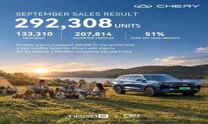 مبيعات شيري تتجاوز 292 ألف سيارة في سبتمبر بنمو 4.2%.. والصادرات التراكمية في 9 أشهر تتخطى 1.55 مليون وتتجاوز إجمالي عام 2025 بالكامل