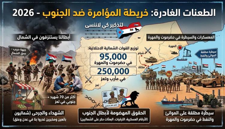 يحيى أحمد يكتب .. طعنات الغدر لا تُنسى.. لماذا يُساق أبطالنا إلى عمق الشمال بينما معسكراتهم تحتل حضرموت والمهرة؟
