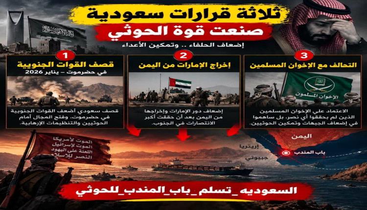 الثلاثية السعودية التي باعت الجنوب العربي واليمن وسلمت الملاحة للمليـ..ـشيات الحو.ثية