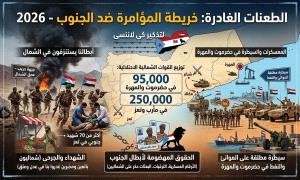 يحيى أحمد يكتب .. طعنات الغدر لا تُنسى.. لماذا يُساق أبطالنا إلى عمق الشمال بينما معسكراتهم تحتل حضرموت والمهرة؟